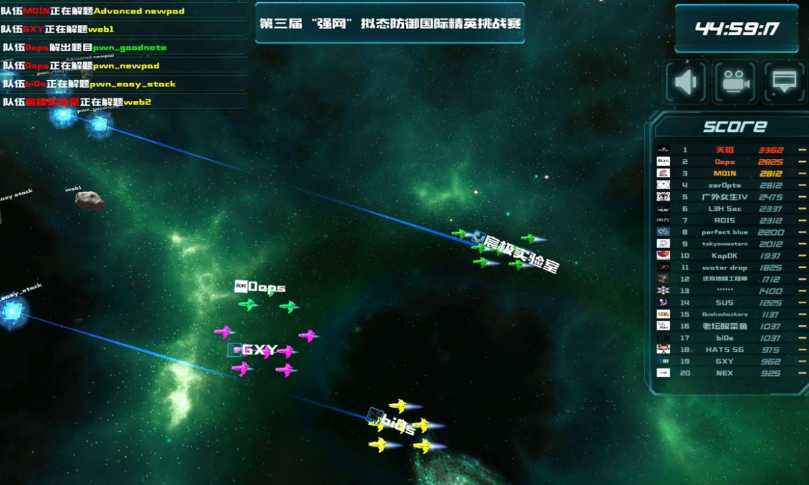 China’s main Cyber-security Threats and Challenges